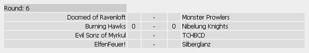 1st-Season-XVIII-2012 – Runde-6 1st-Season-XVIII-2012 – Runde-6
